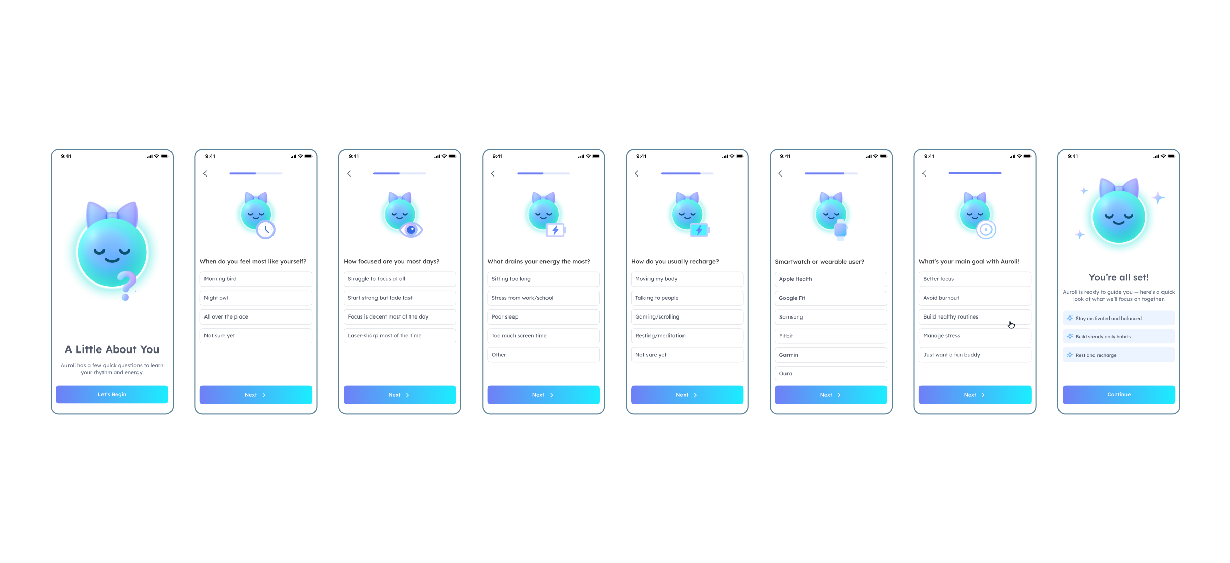 Auroli onboarding wizard screens