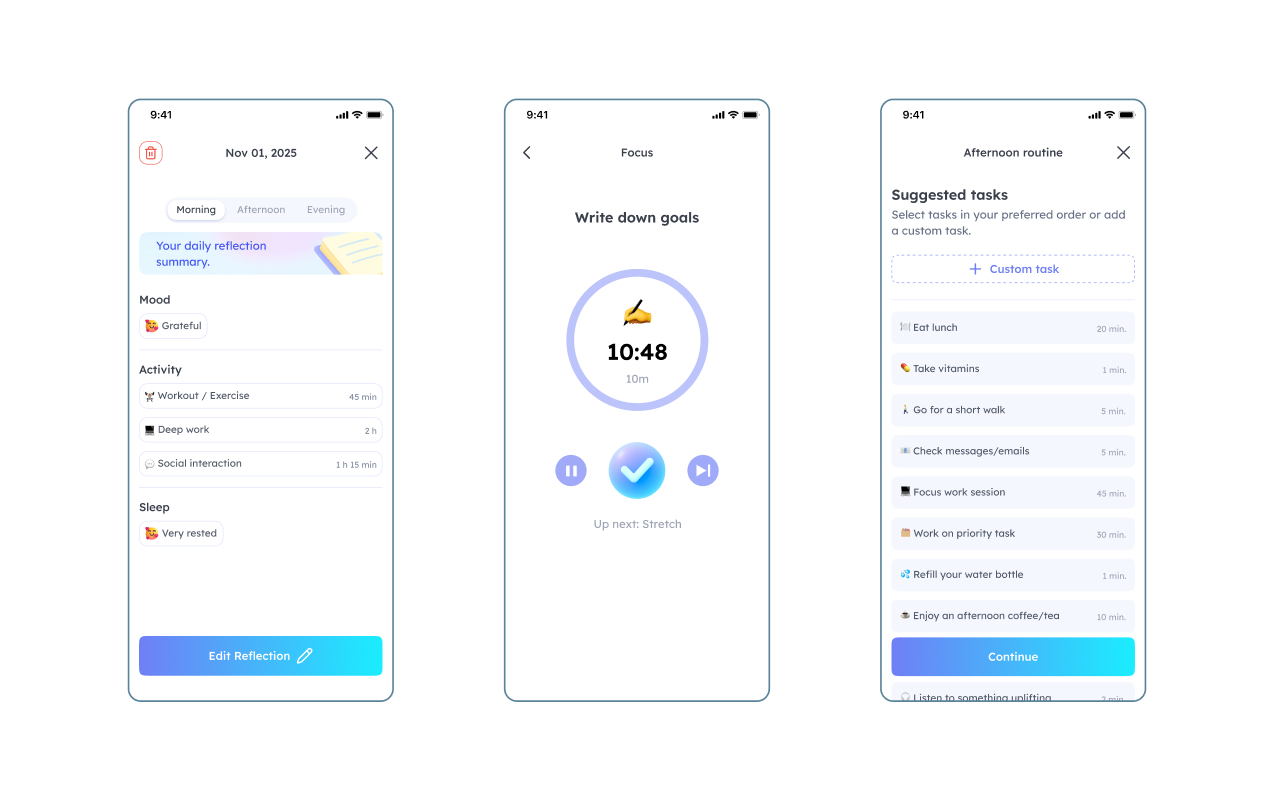 Auroli dashboard and stats screens (part 2)