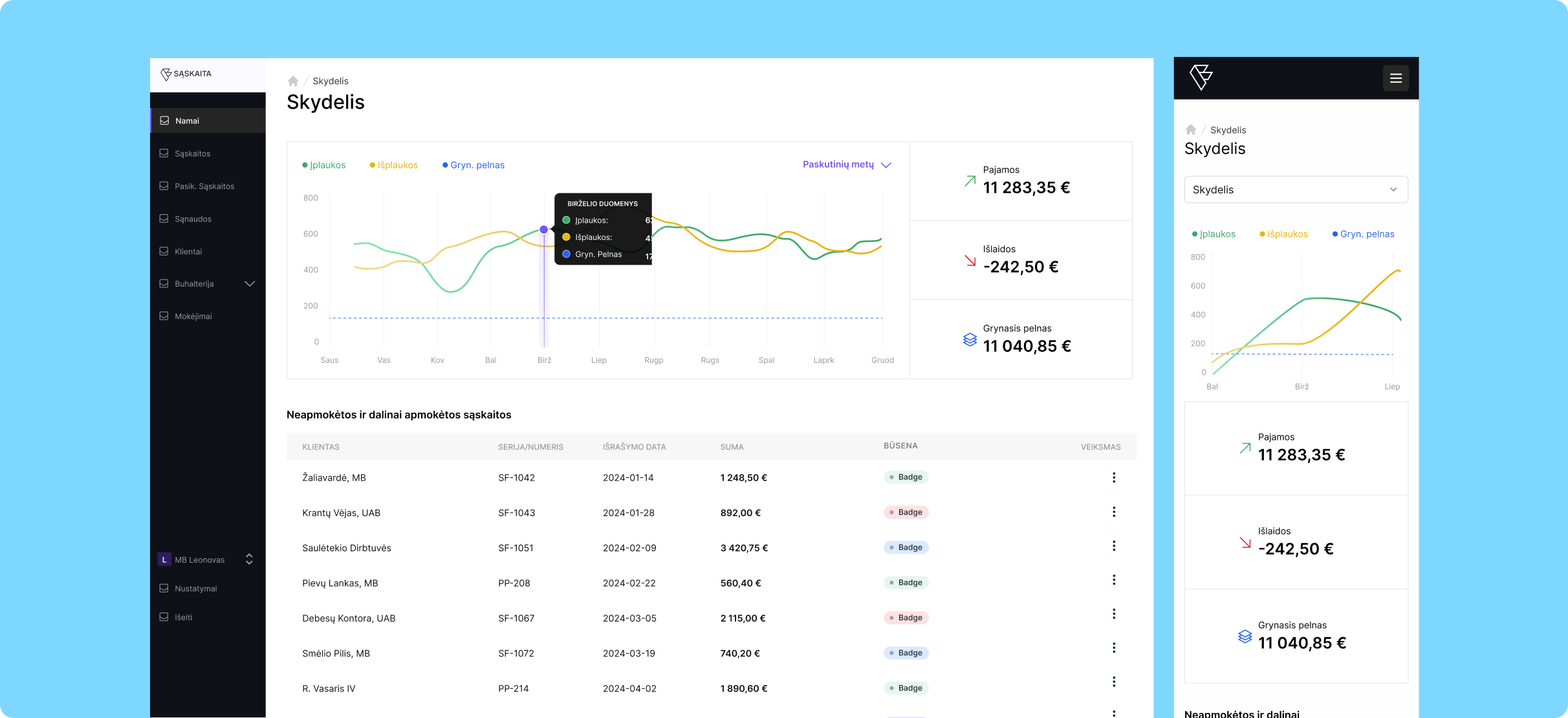 F-saskaita dashboard on desktop and mobile